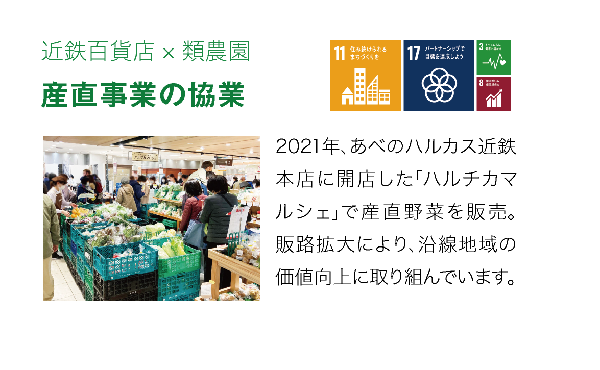 近鉄百貨店×類農園 産直事業の協業