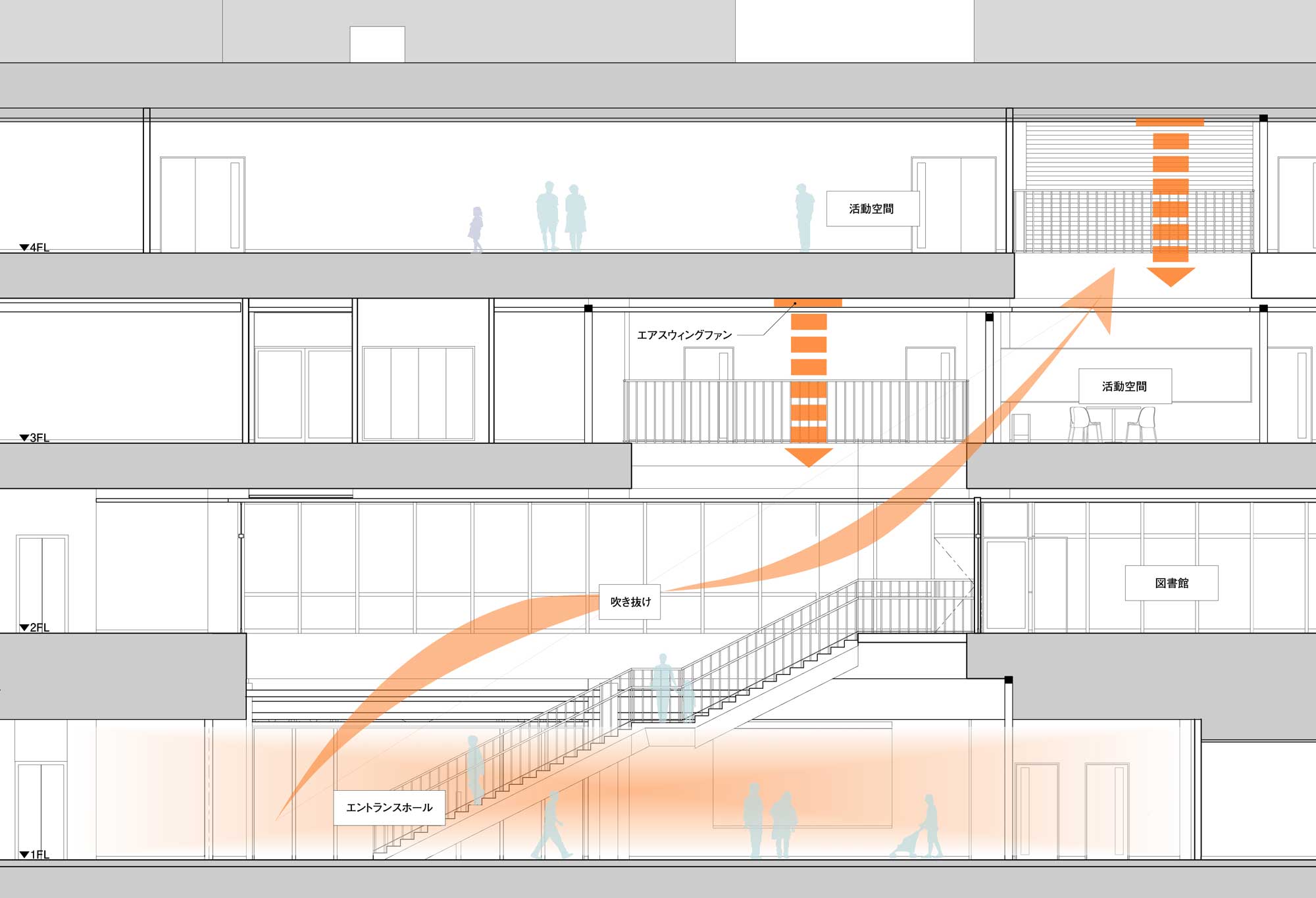 設備_06_エアー搬送ファン断面