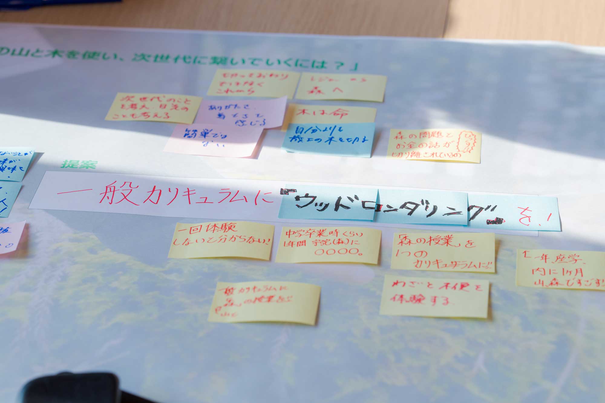 追求型ワークショップでの附箋ワークの様子